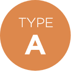 TYPE A
